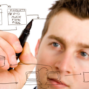 9 Things that should go on the Supply Chain Dashboard 9 Things that should go on the Supply Chain Dashboard